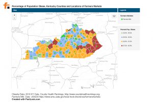 FactLook - KY Obesity Rate and Farmers Markets