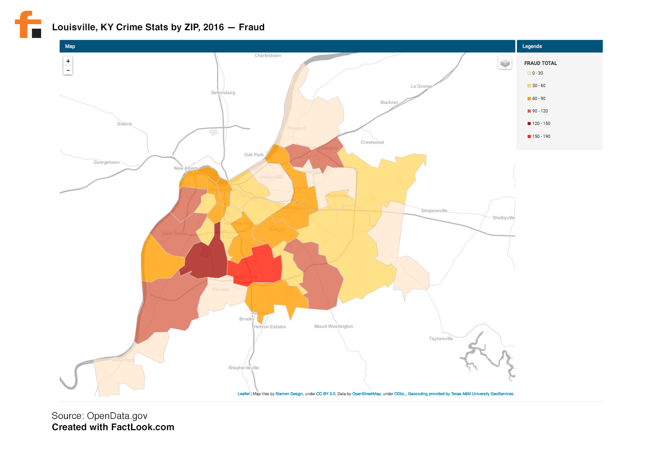 082216 Crime stats for Louisville, KY by Zip Code 2016 FactLook Support