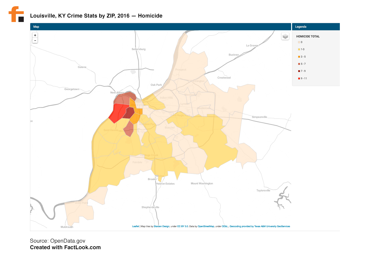 082216: Crime stats for Louisville, KY by Zip Code 2016 – FactLook Support