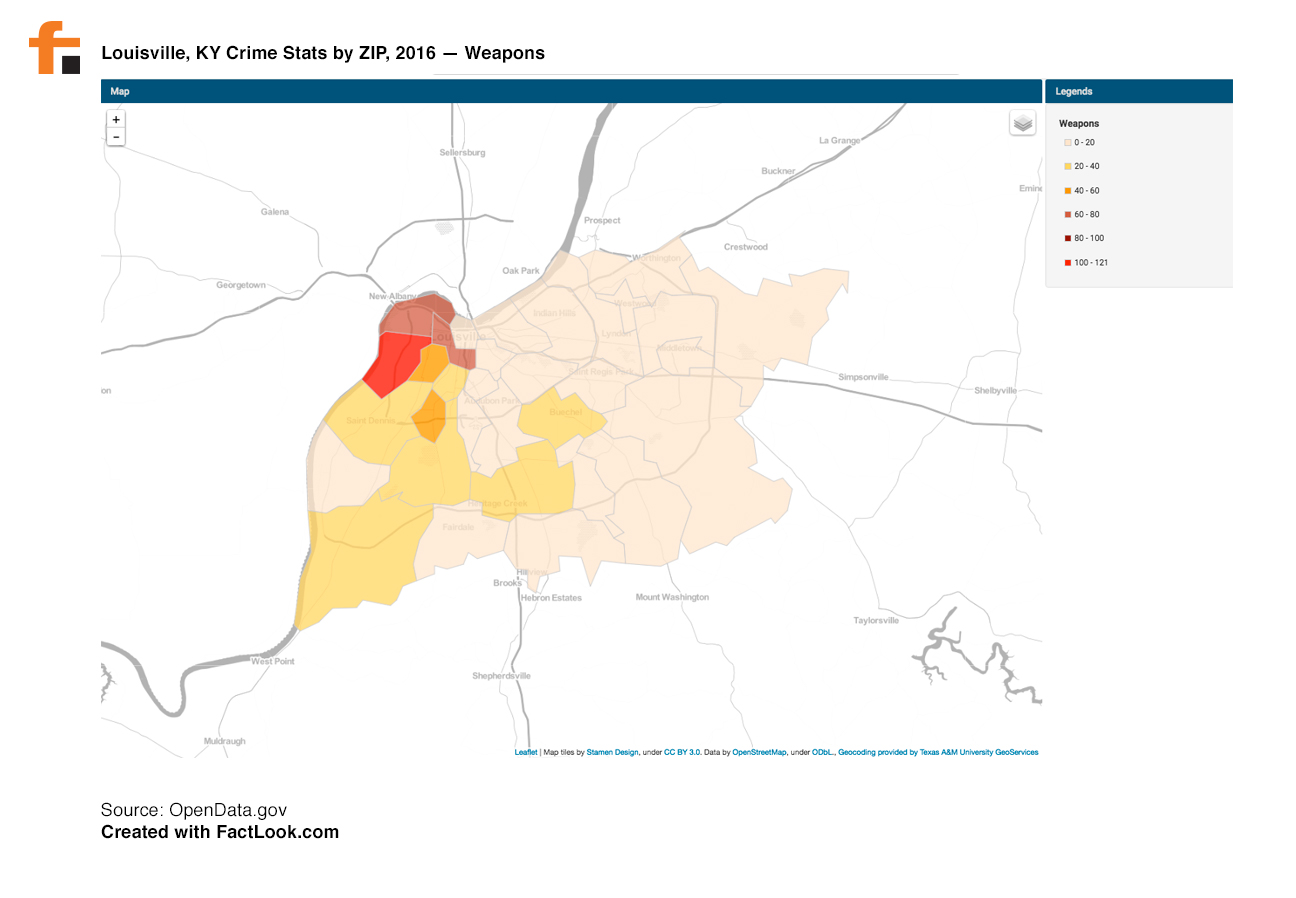 082216: Crime stats for Louisville, KY by Zip Code 2016 – FactLook Support
